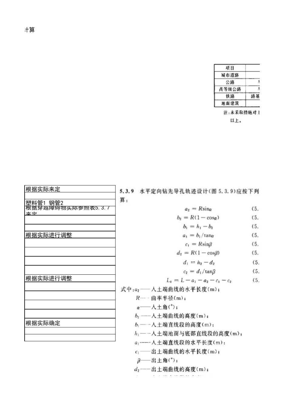 水平定向钻设计计算_第3页