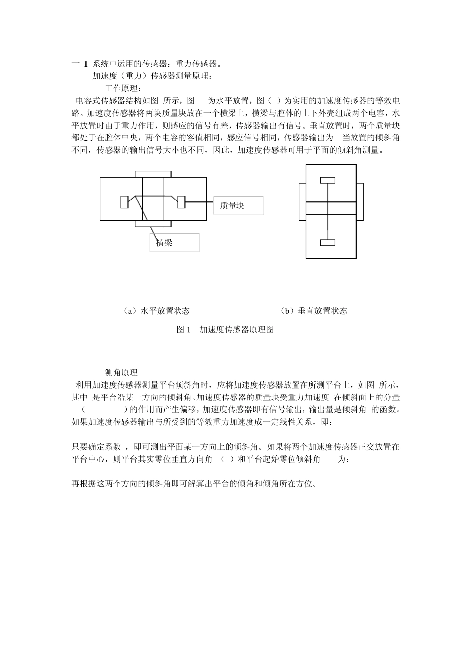 水平度测量传感器_第2页