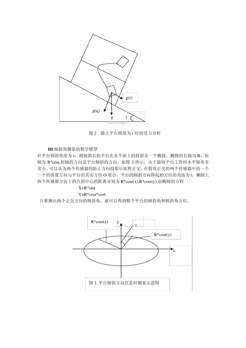 水平度测量传感器_第3页