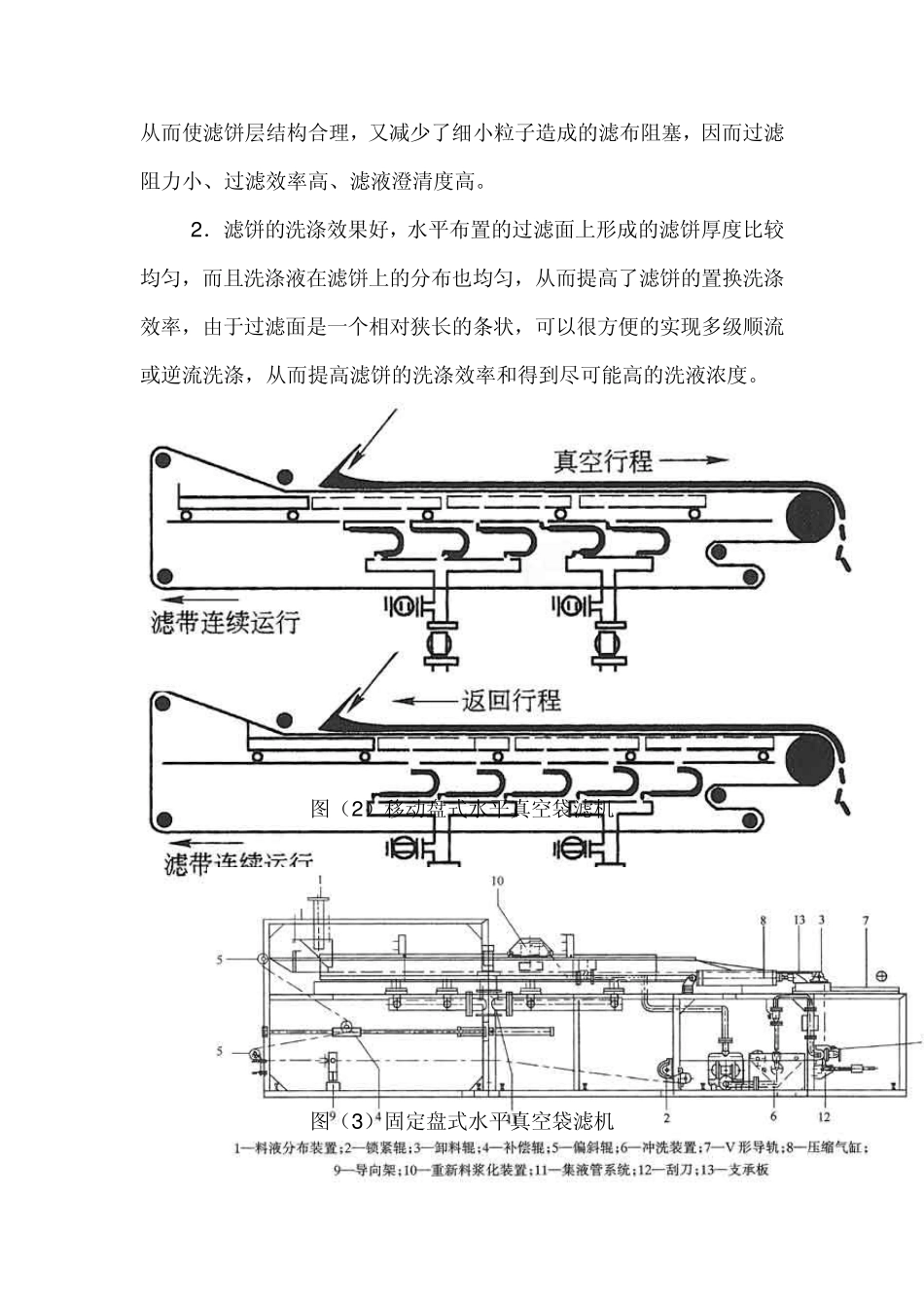 水平真空带式过滤机发展_第2页