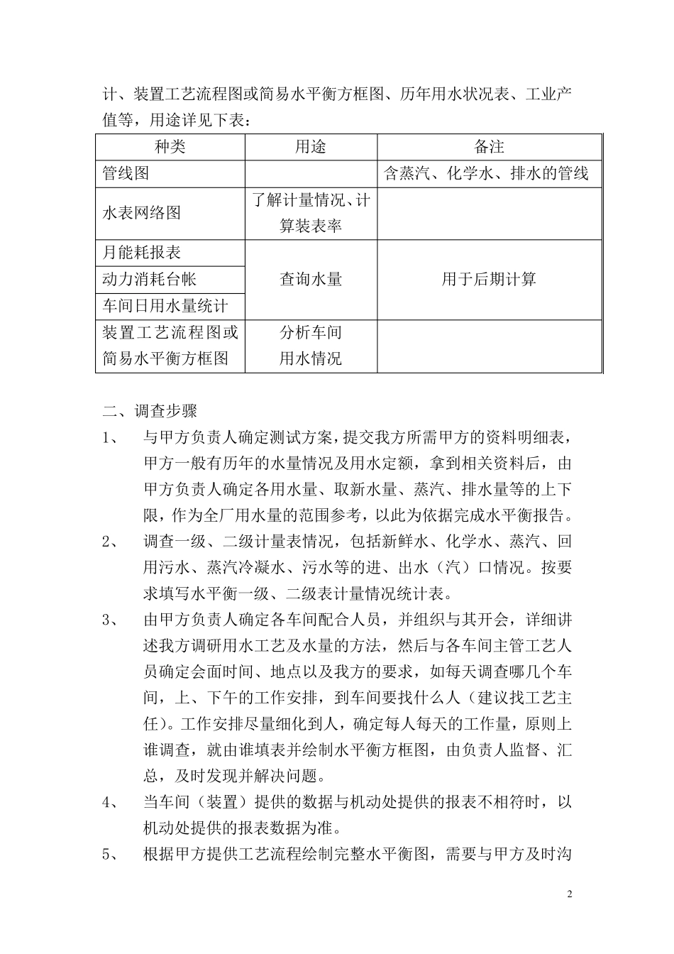 水平衡测试方法2009_第2页