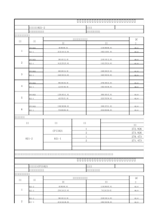 水平角观测记录手册
