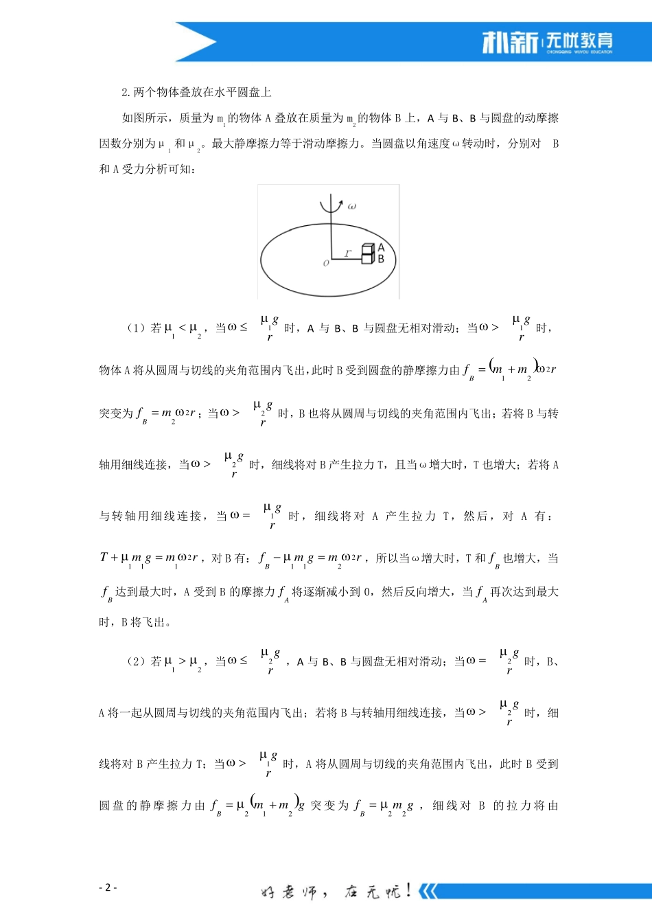 水平面的圆盘模型史上最全版_第2页