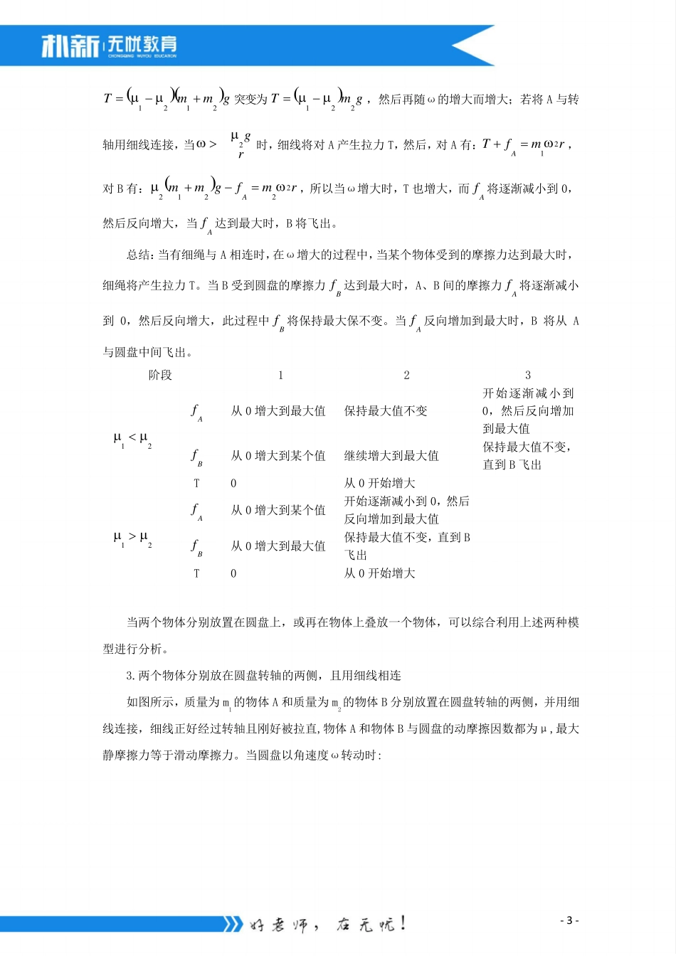 水平面的圆盘模型史上最全版_第3页