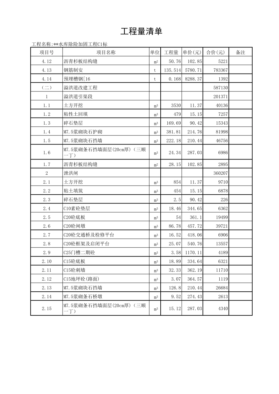 水库工程量清单报价表_第3页