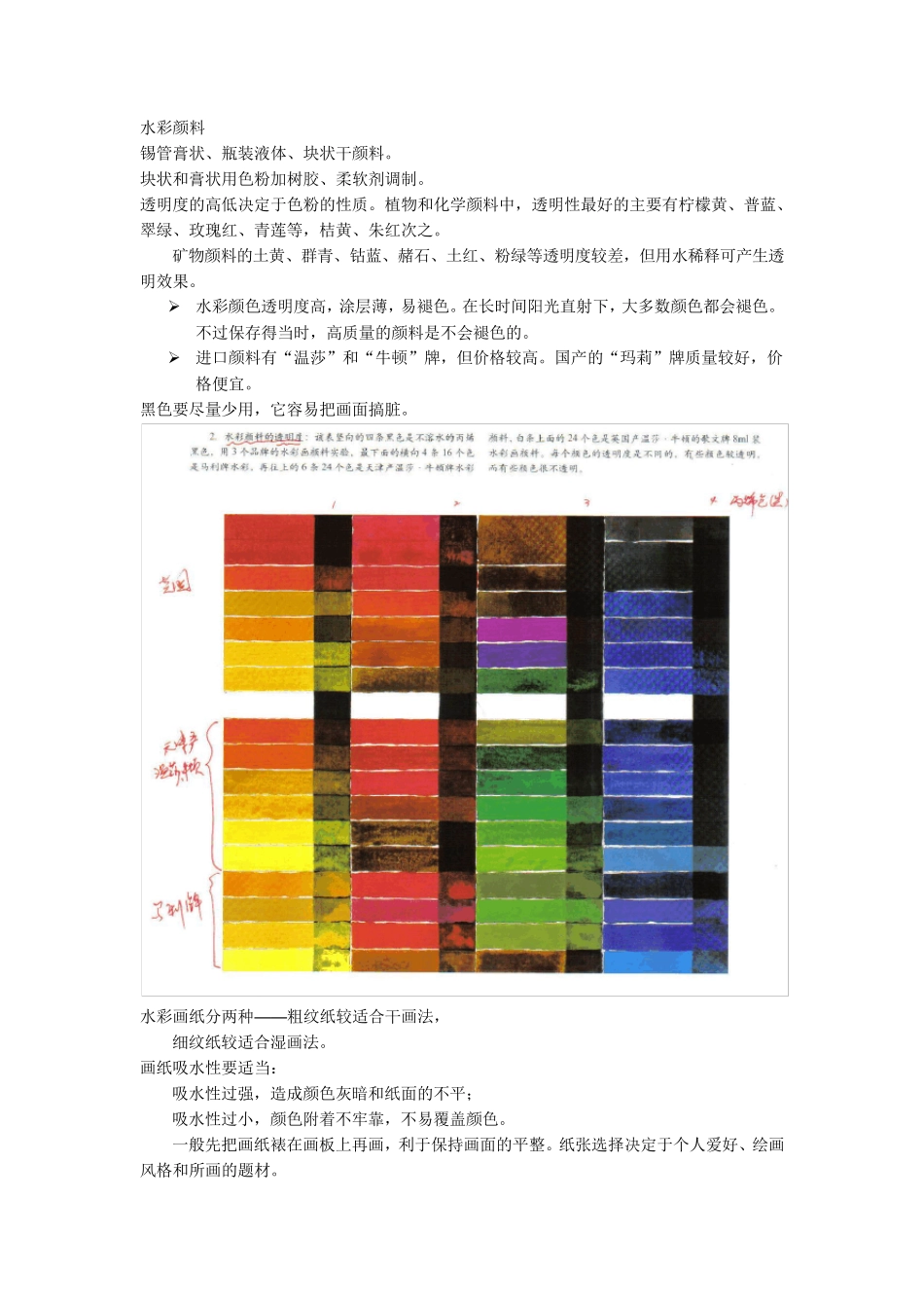 水彩画的基本技法_第1页