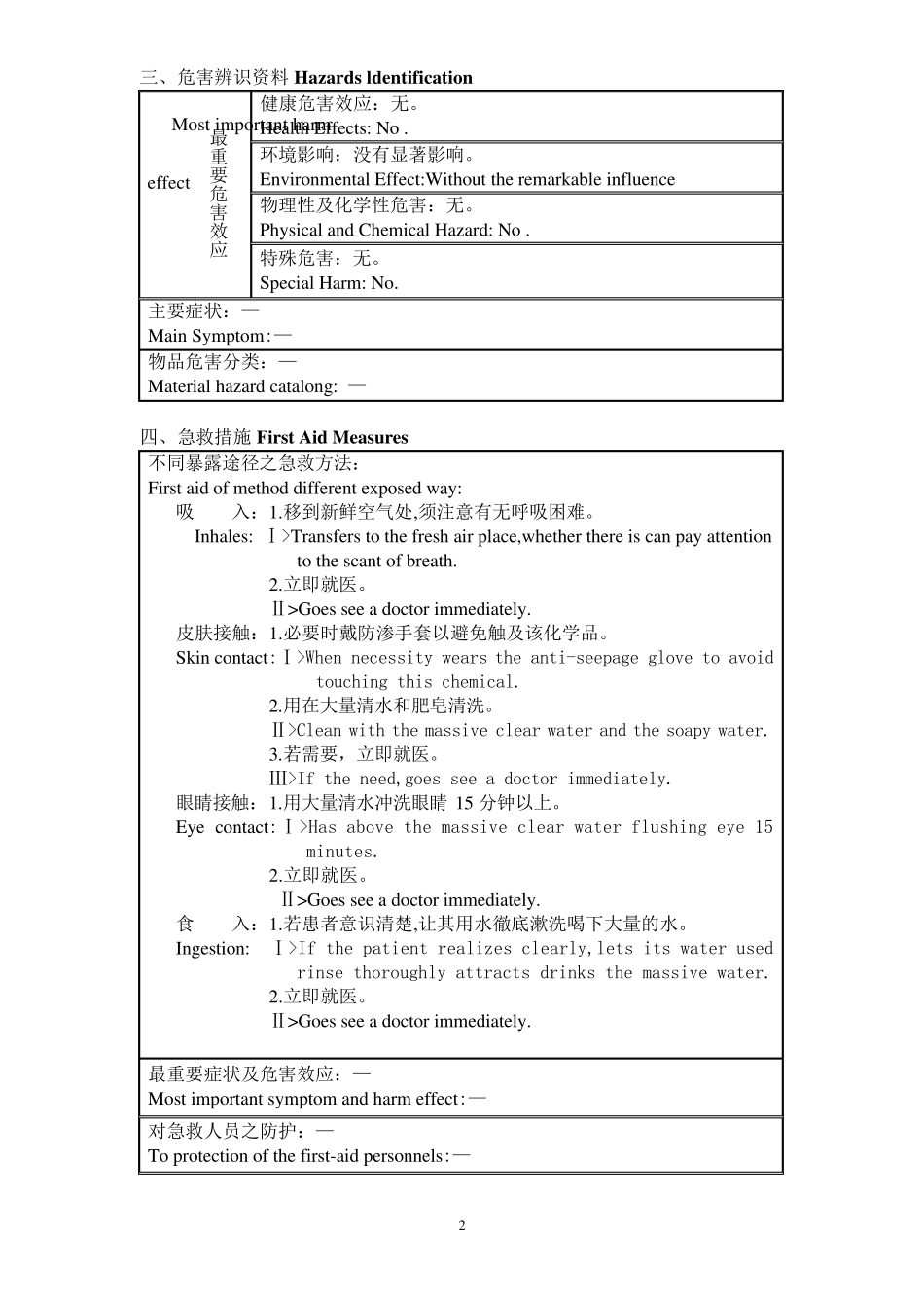 水性上光油物质安全资料表_第2页