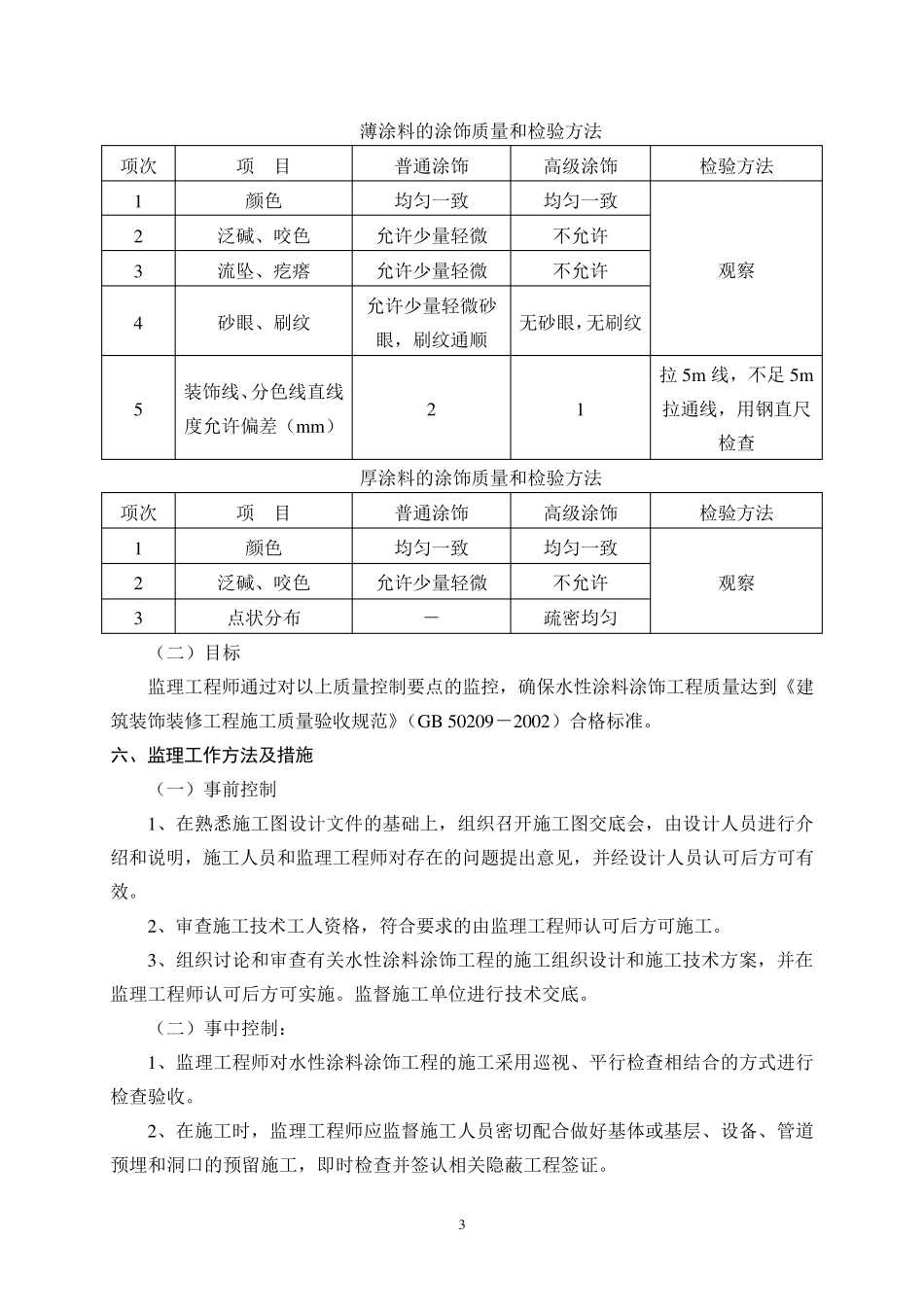 水性涂料涂饰工程监理实施细则_第3页