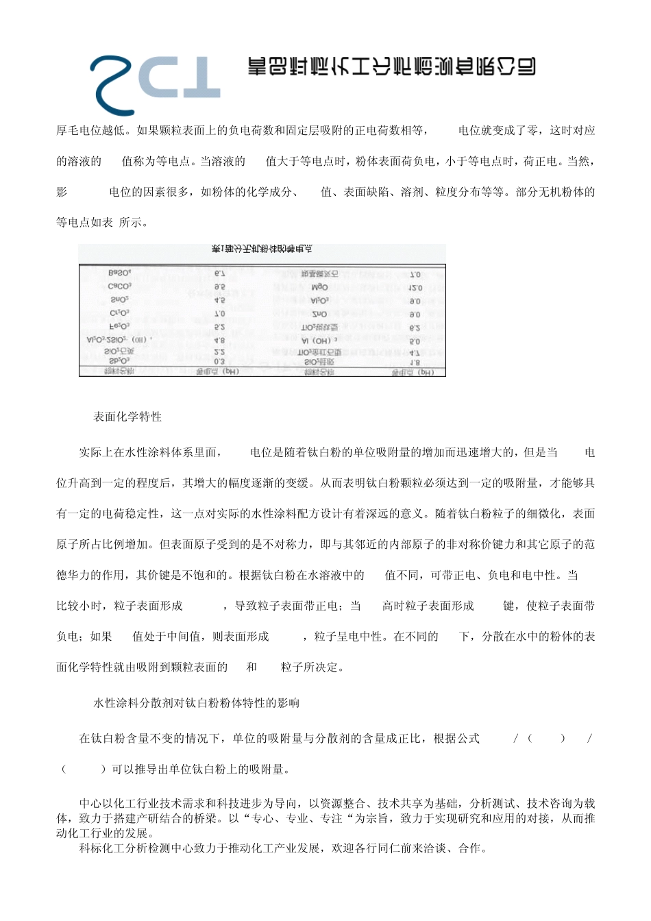 水性涂料配方设计钛白粉的应用(科标化工)_第3页