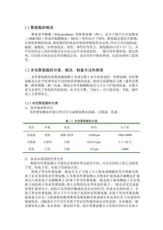 水性聚氨酯与水性含氟聚氨酯