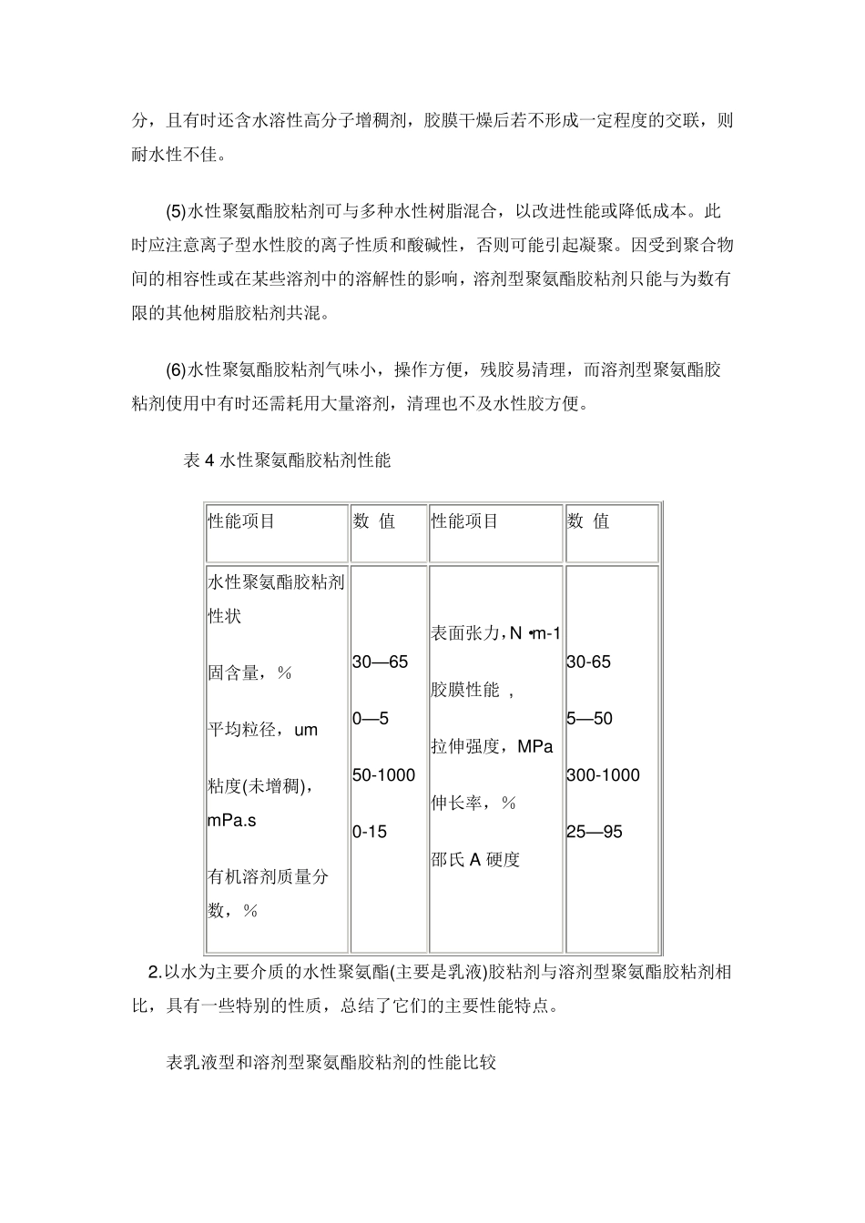 水性聚氨酯知识_第3页