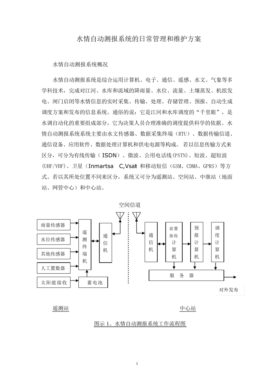 水情自动测报系统的日常管理和维护方案及常见问题_第1页