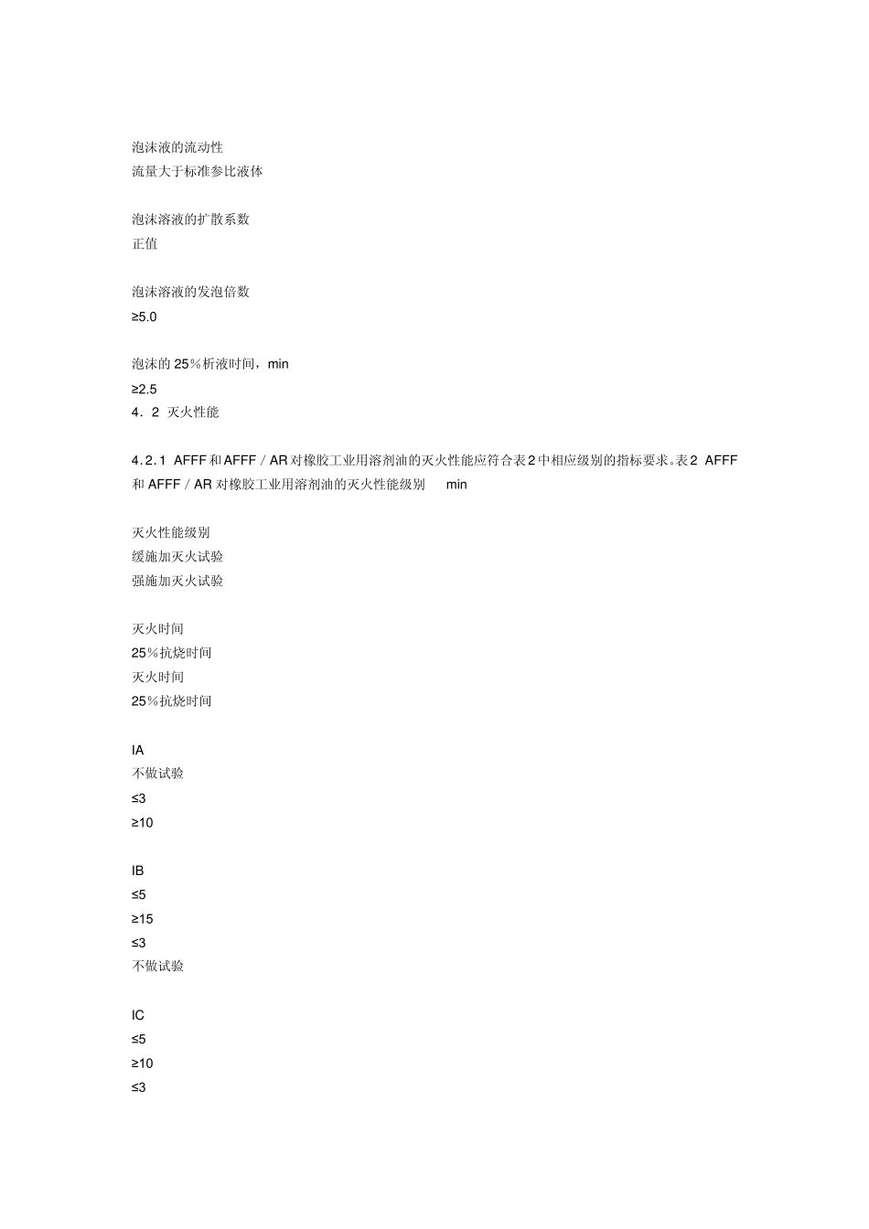 水成膜泡沫灭火剂标准_第2页
