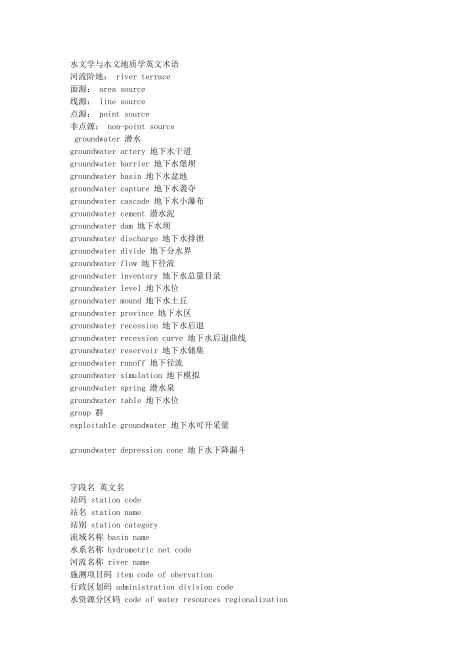 水文与水资源专业英语_第1页