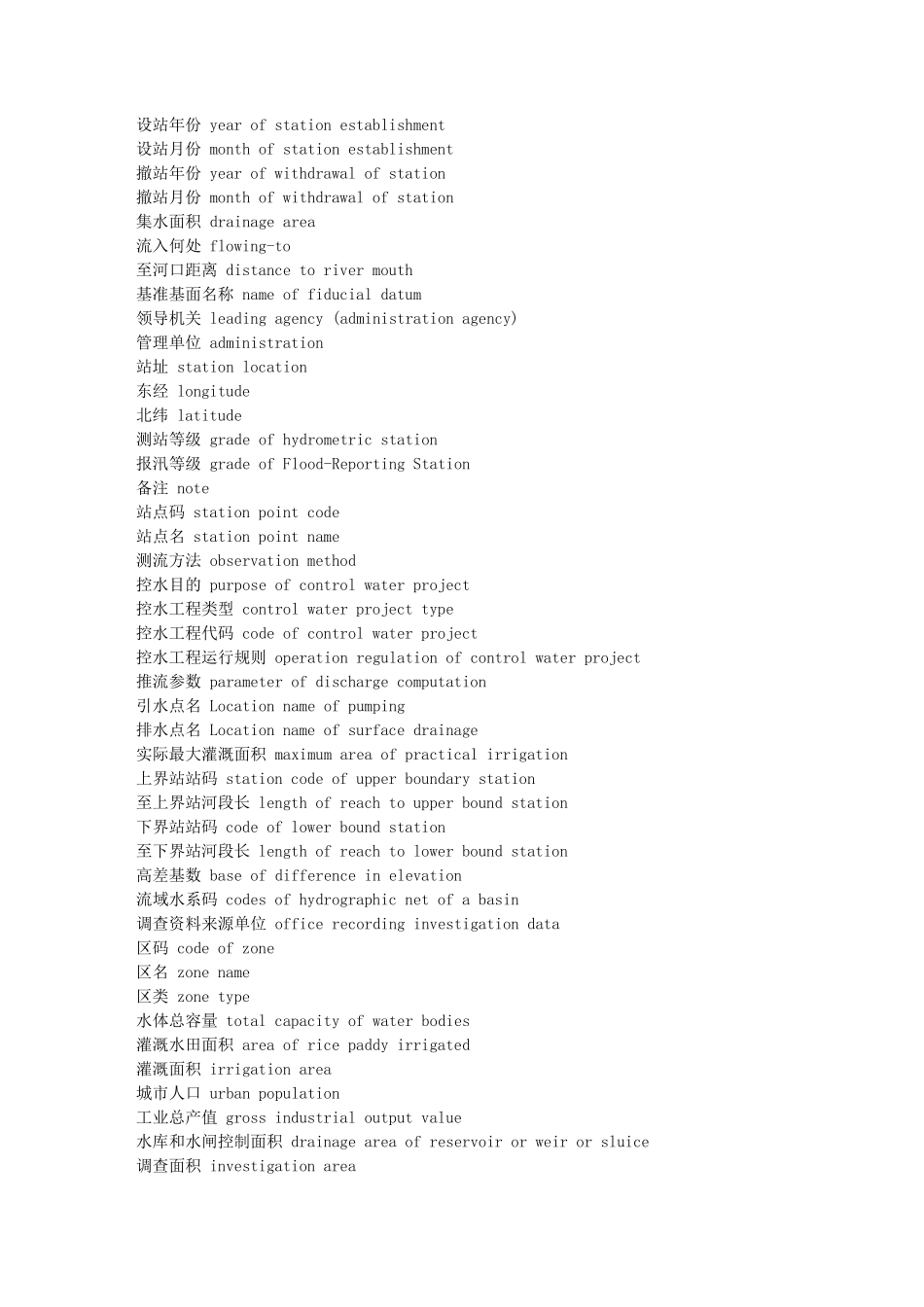 水文与水资源专业英语_第2页