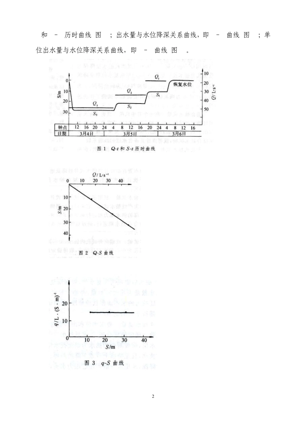 水文地质参数求取的试验方法_第2页