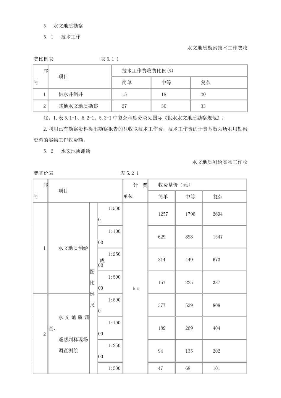 水文地质钻探取费标准_第1页