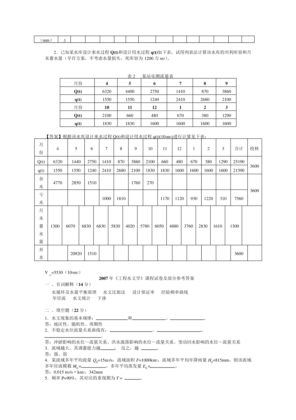 水文水利计算试卷_第3页