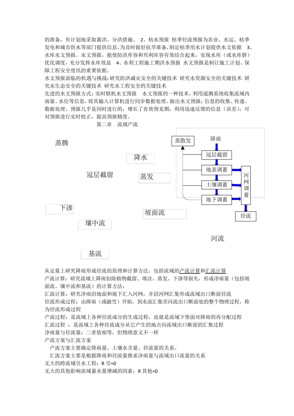 水文预报复习资料_第3页