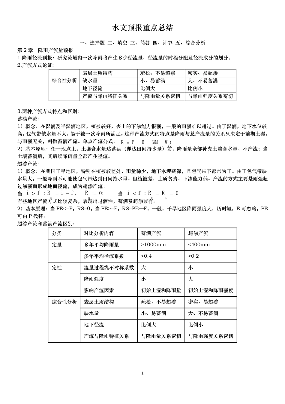 水文预报重点总结(河海)_第1页