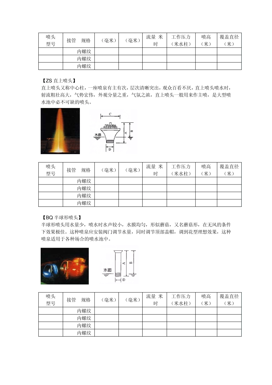 水景喷泉系例简介_第3页