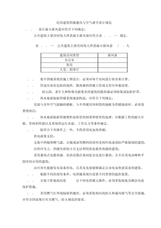 水暖、通风强制性条文