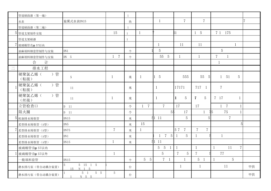 水暖报价清单(人工)费_第2页