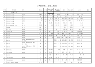 水暖报价清单(人工)费
