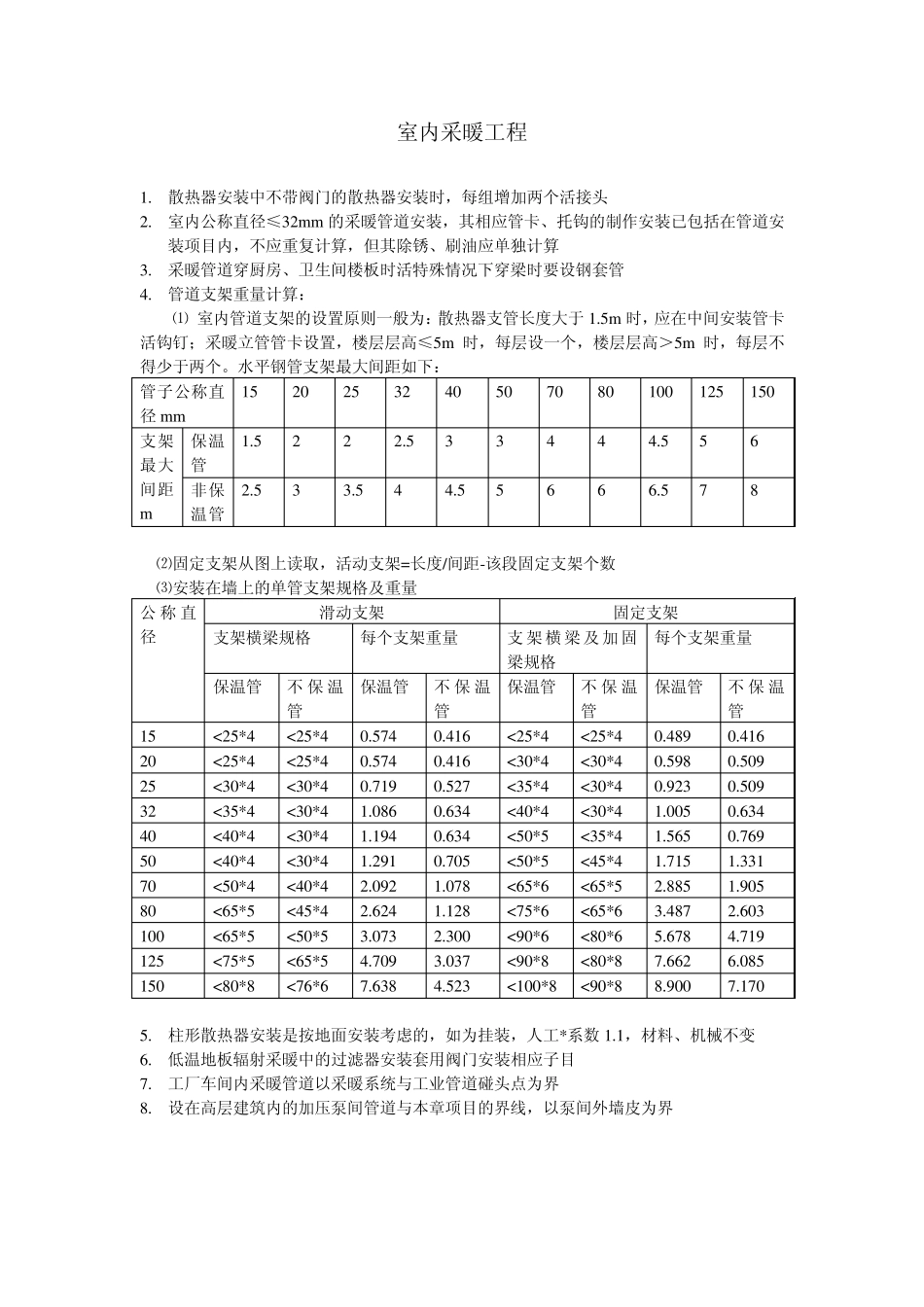 水暖管道安装支吊架重量计算_第3页