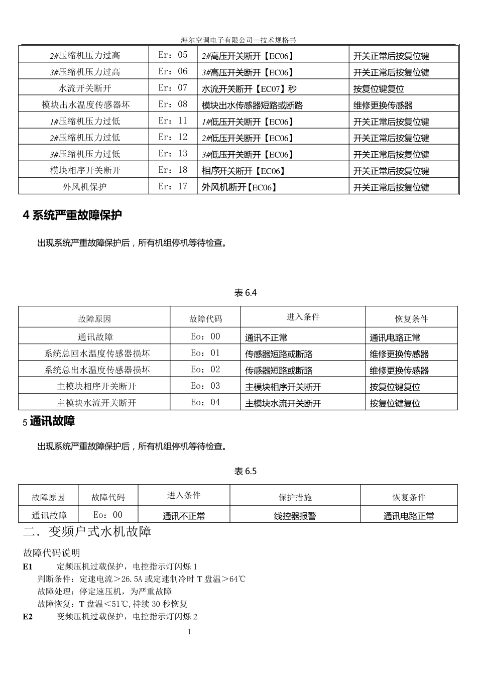 水机故障代码汇总_第2页