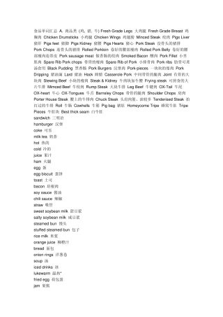 水果,食物,饮料类英语单词