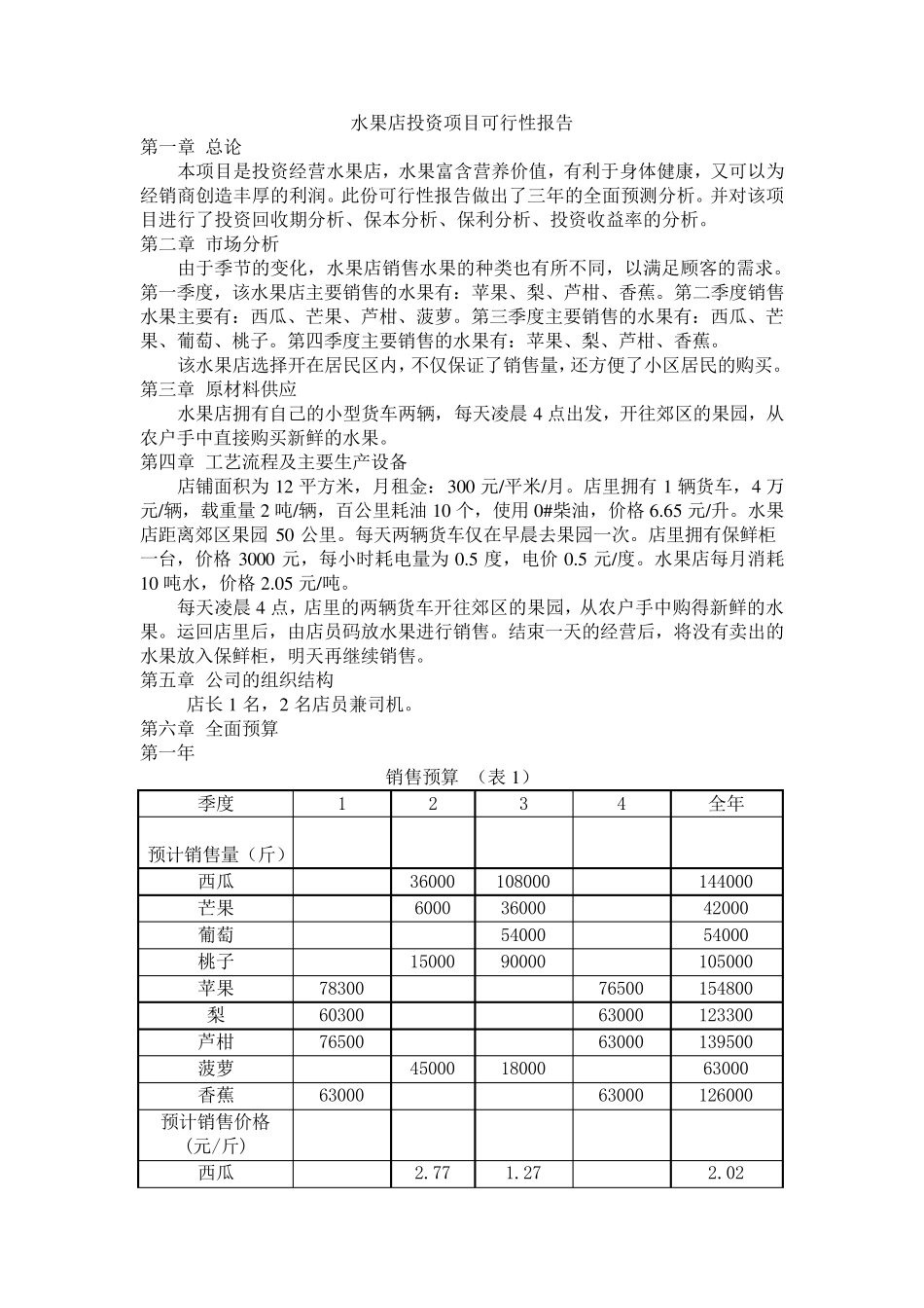 水果店投资项目可行性分析报告_第1页