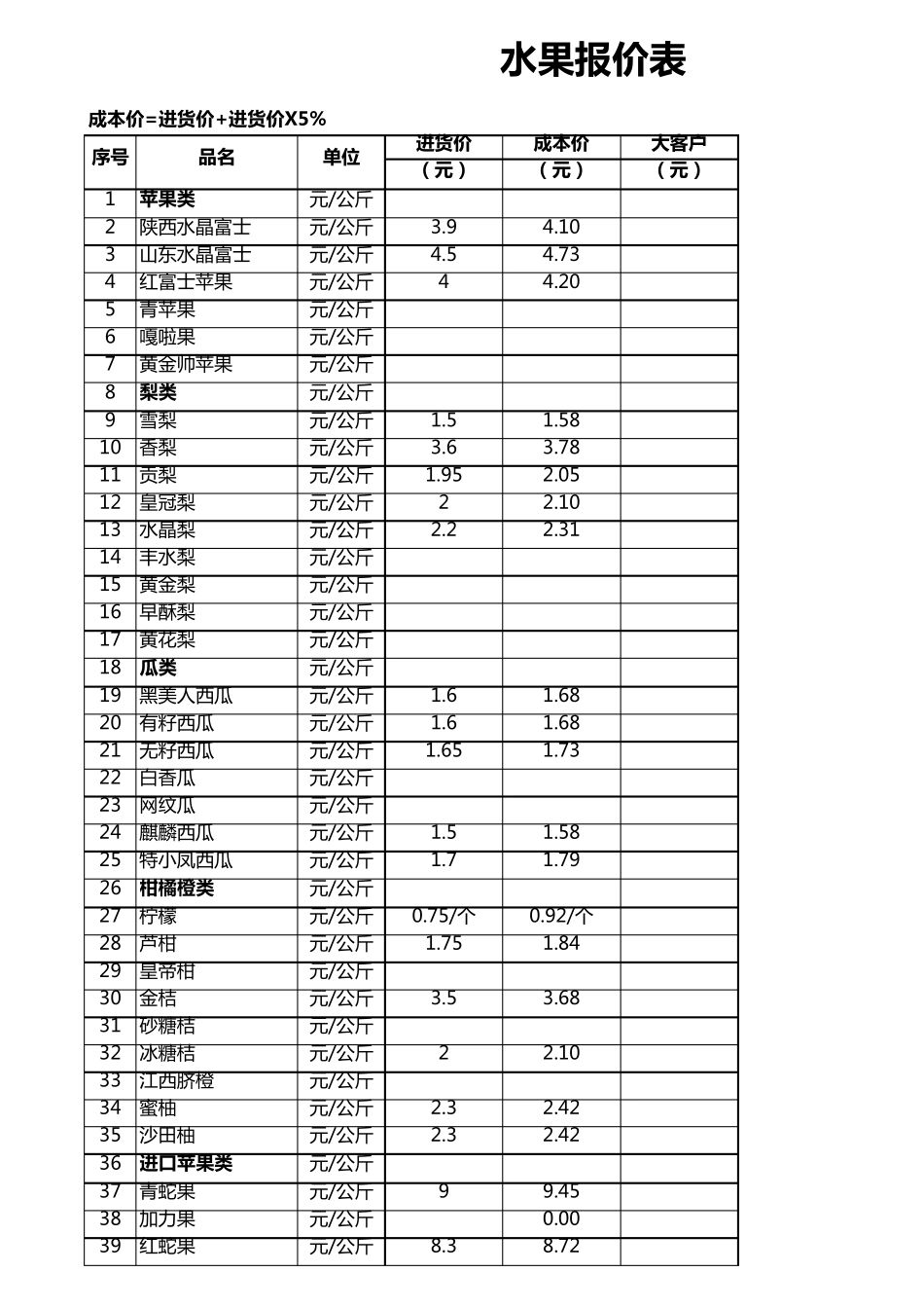 水果报价表excel模板_第1页