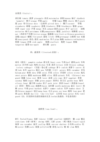 水果类等英语单词常用英文单词