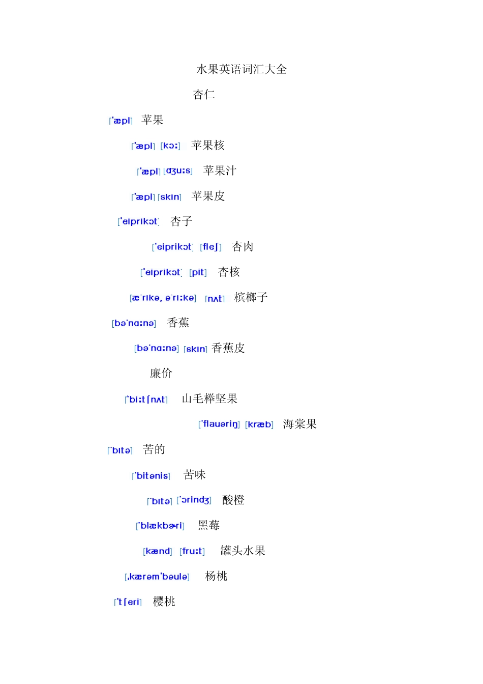 水果英语词汇大全_带音标_第1页