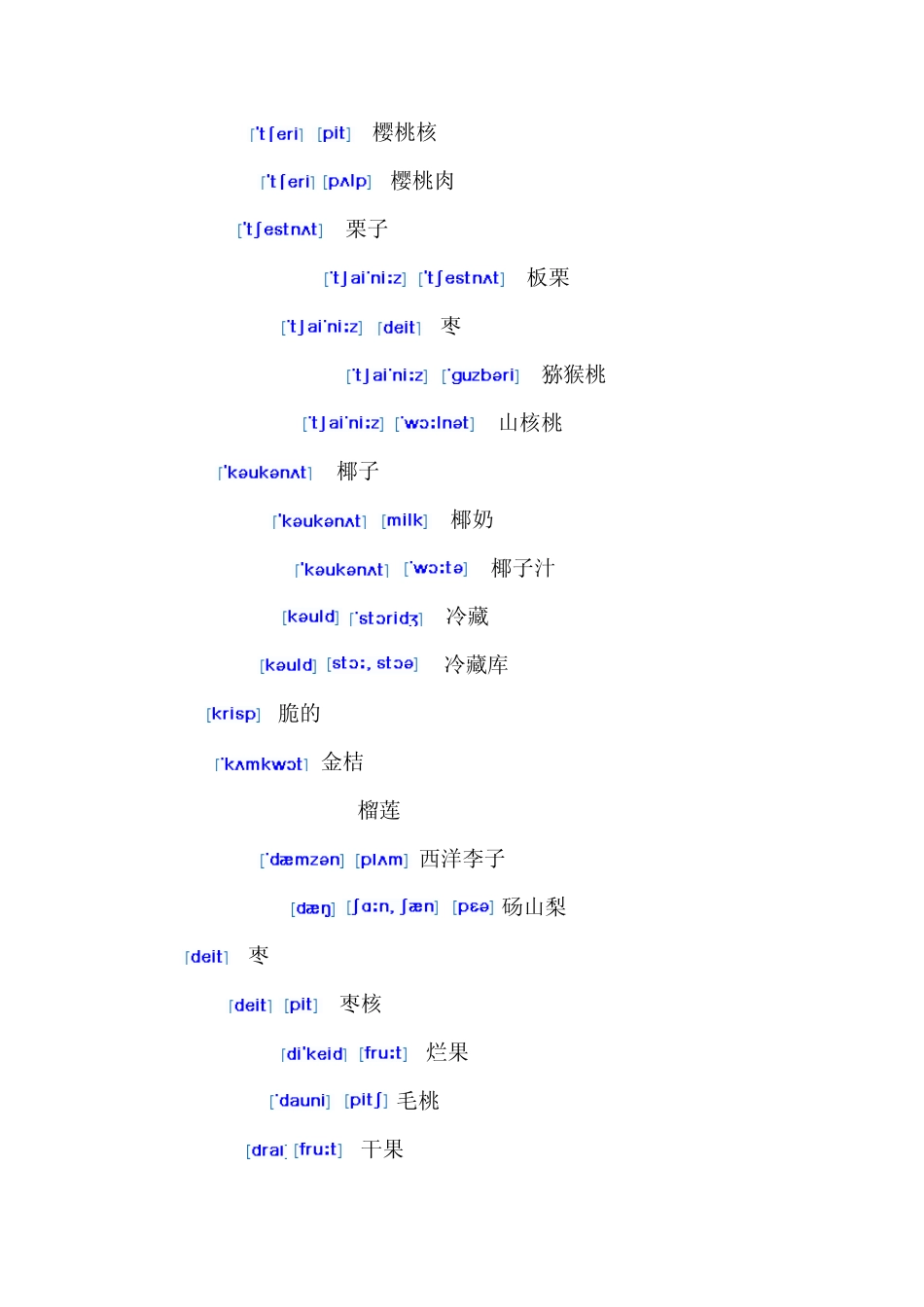 水果英语词汇大全_带音标_第2页