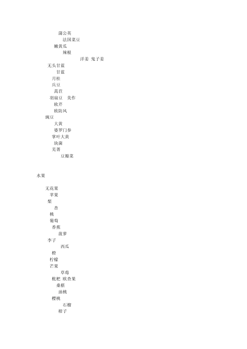 水果蔬菜中英文对照_第3页