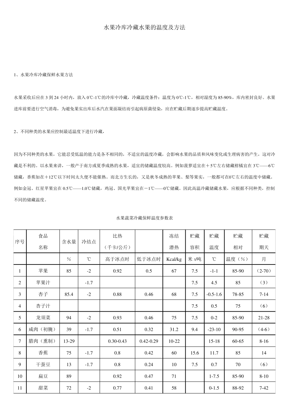 水果蔬菜冷藏保鲜温度参数表_图文_第3页