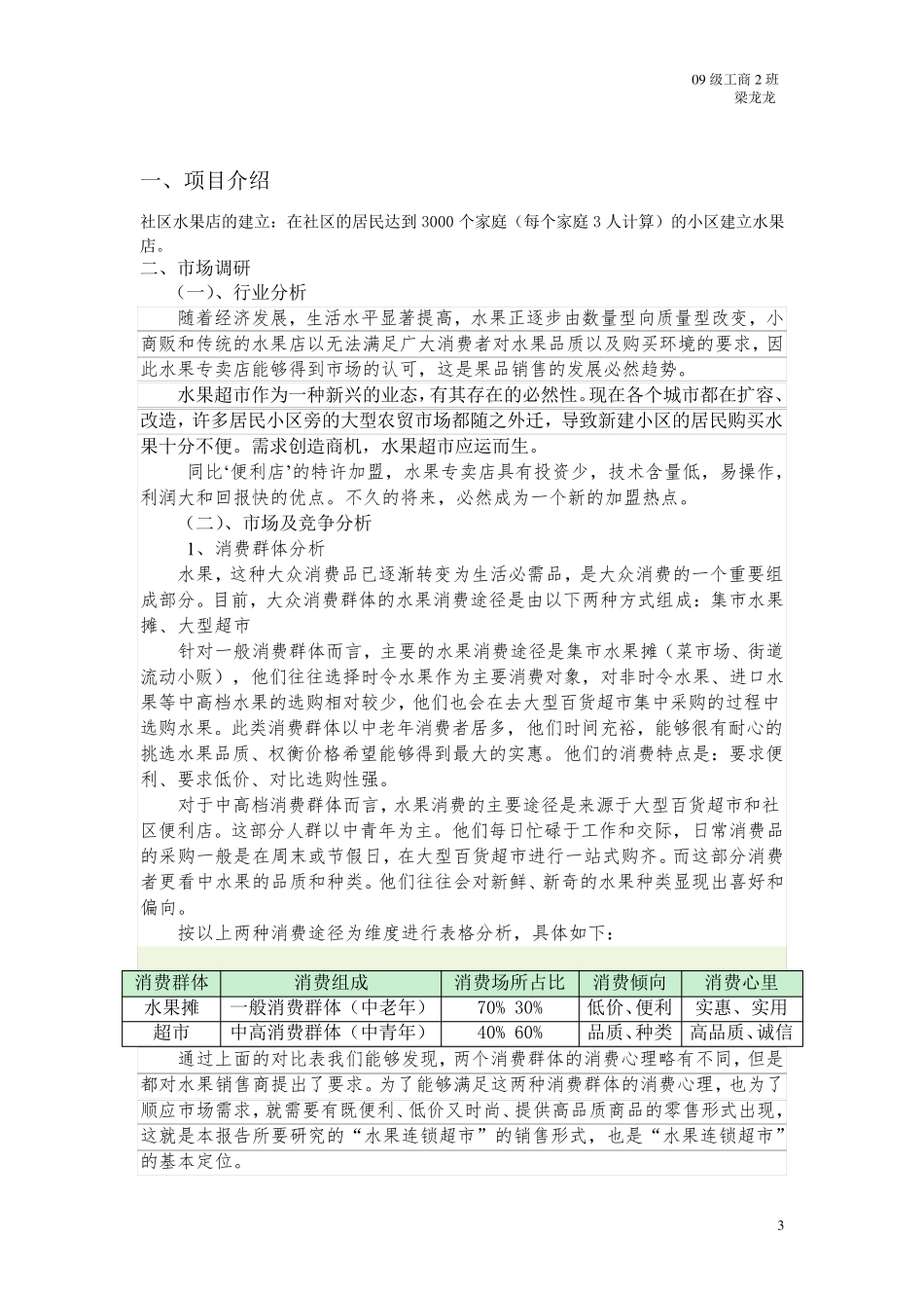 水果超市创业计划书_第3页