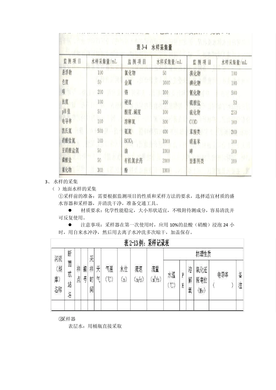 水样的采集及保存_第2页