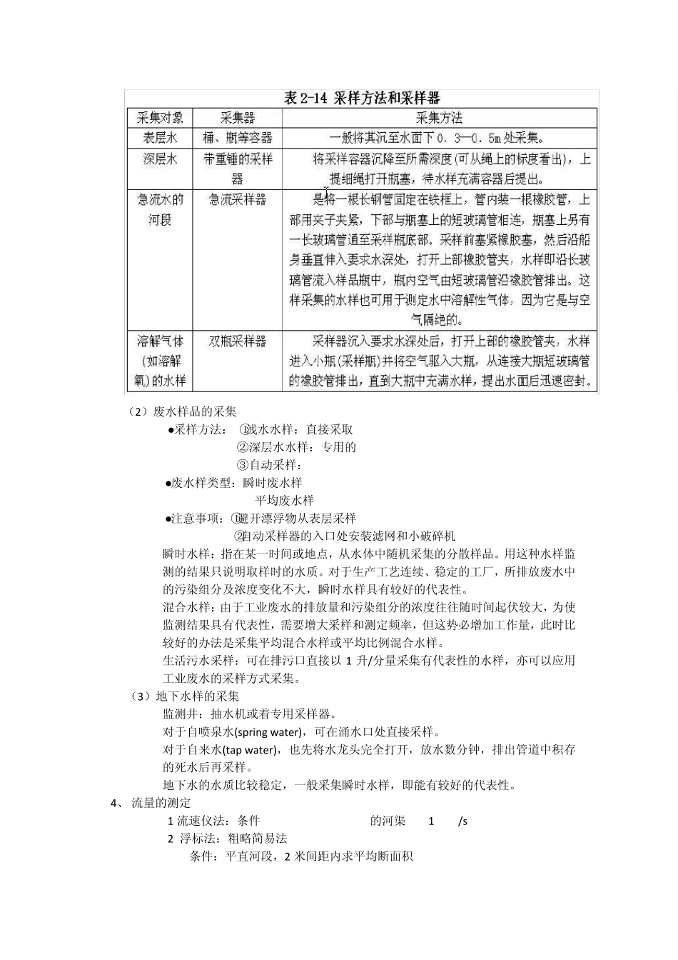 水样的采集及保存_第3页
