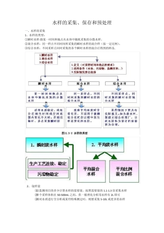 水样的采集及保存