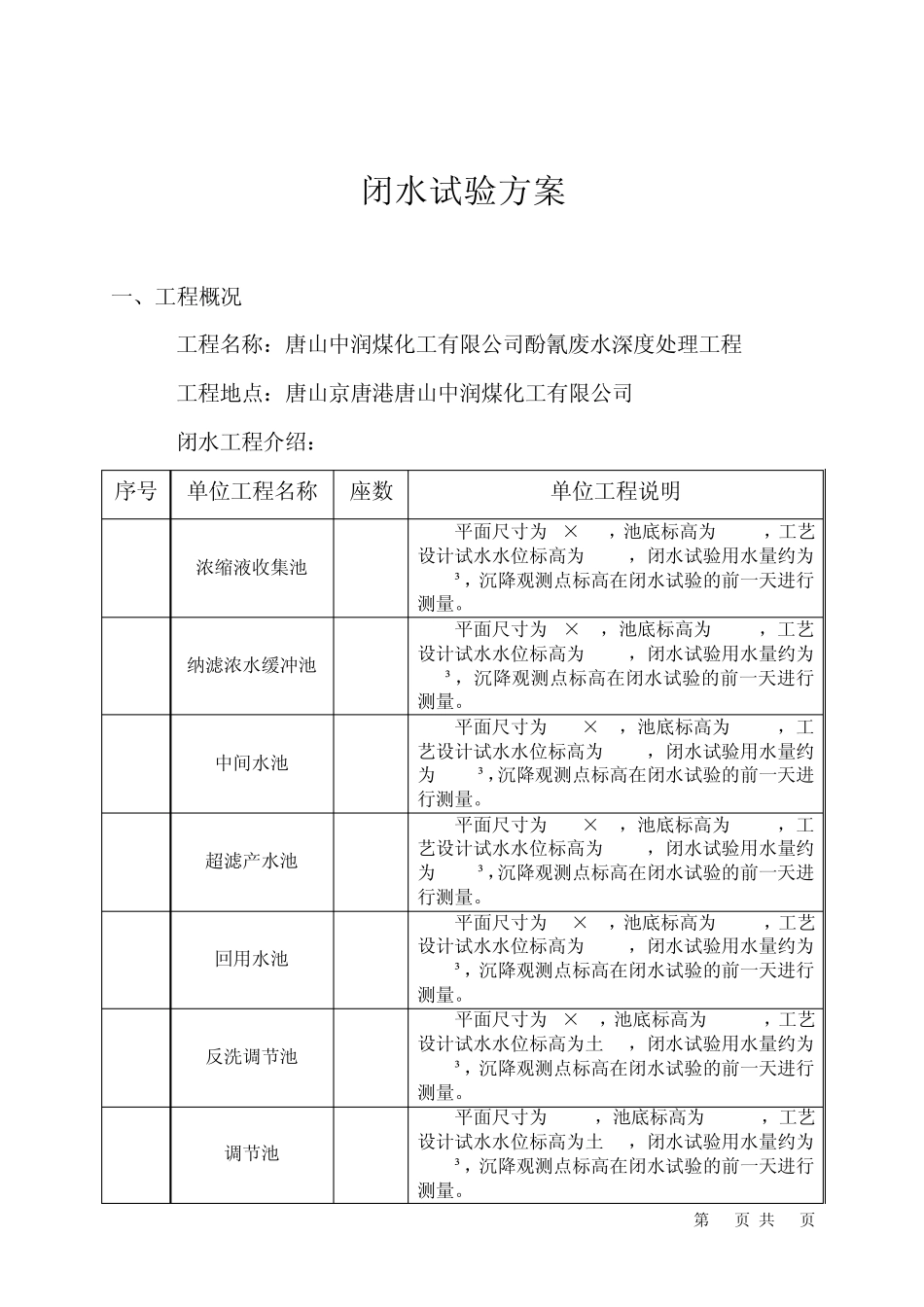水池闭水试验_第2页