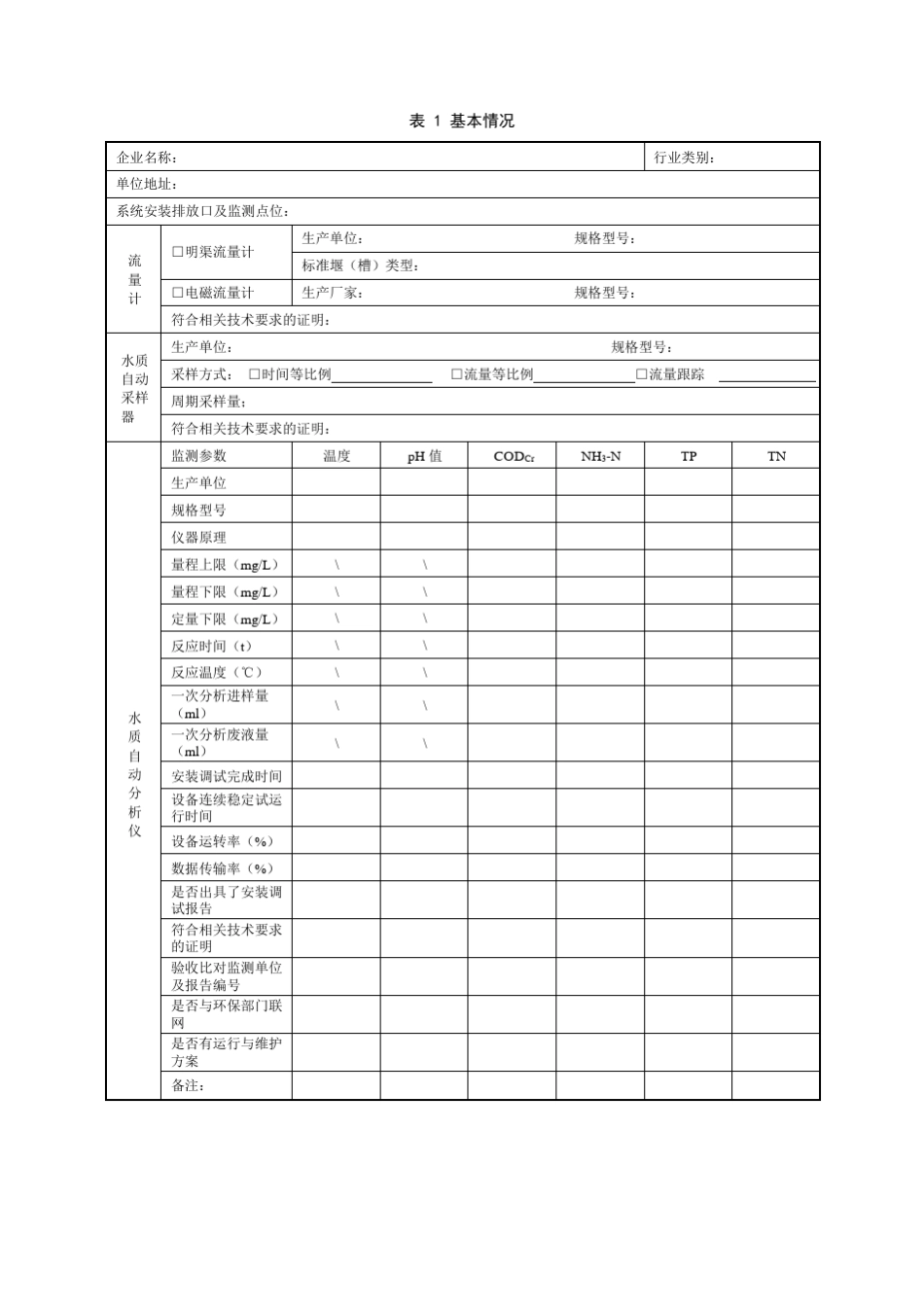 水污染源在线监测系统验收报告_第2页