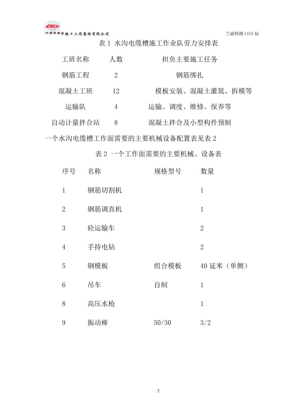 水沟电缆槽施工方案_第3页