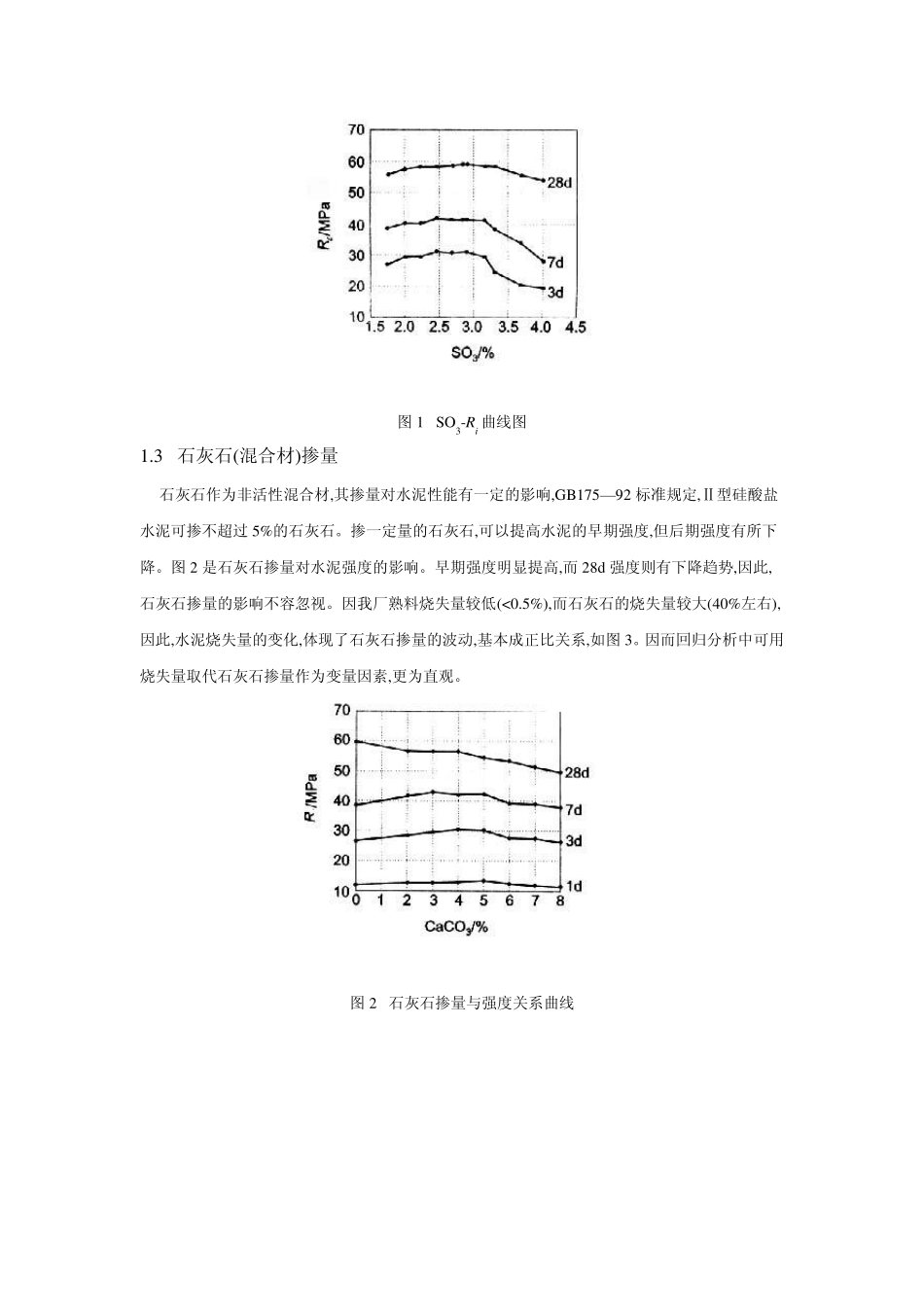 水泥28d抗压强度预测_第2页