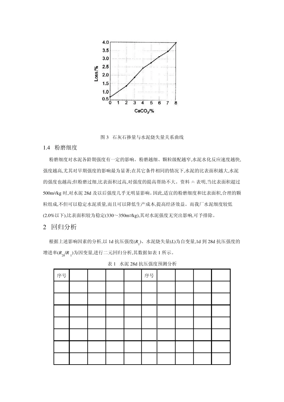 水泥28d抗压强度预测_第3页