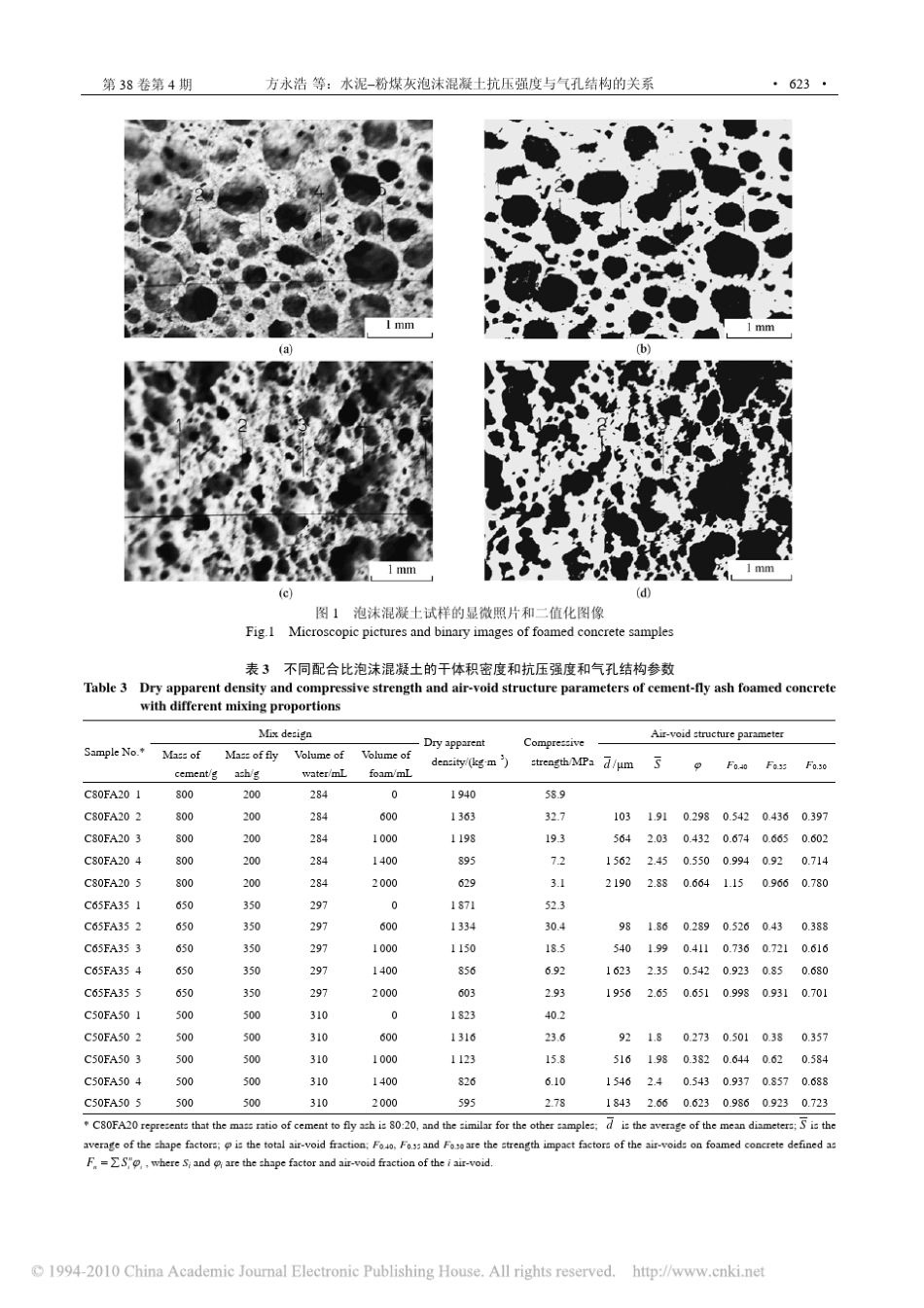 水泥_粉煤灰泡沫混凝土抗压强度与气孔结构的关系_第3页