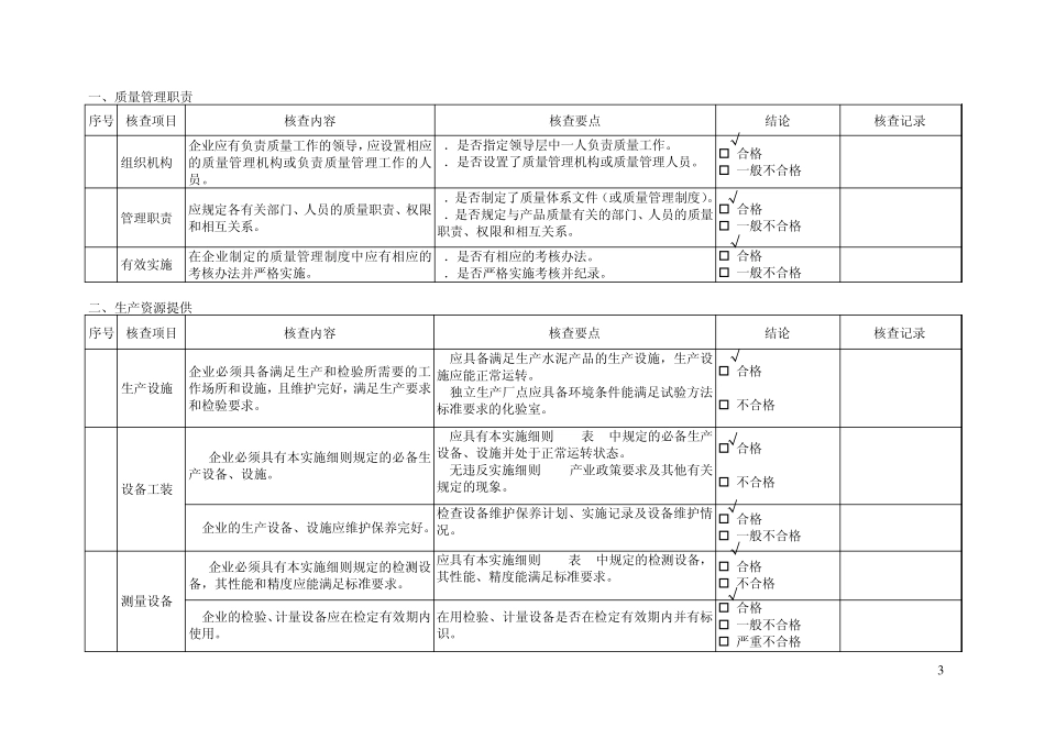水泥产品生产许可证企业实地核查办法(080722自查表)_第3页