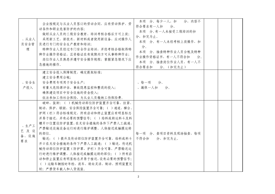 水泥企业安全标准化考核验收细则_第2页